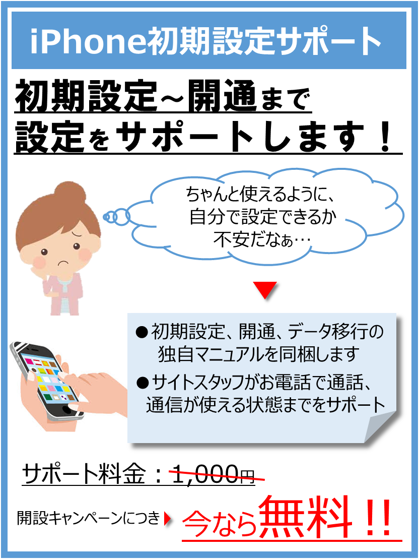 iPhone初期設定サポート